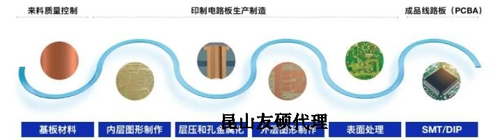 大庆蔡司大庆扫描电镜